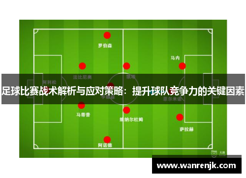 足球比赛战术解析与应对策略：提升球队竞争力的关键因素